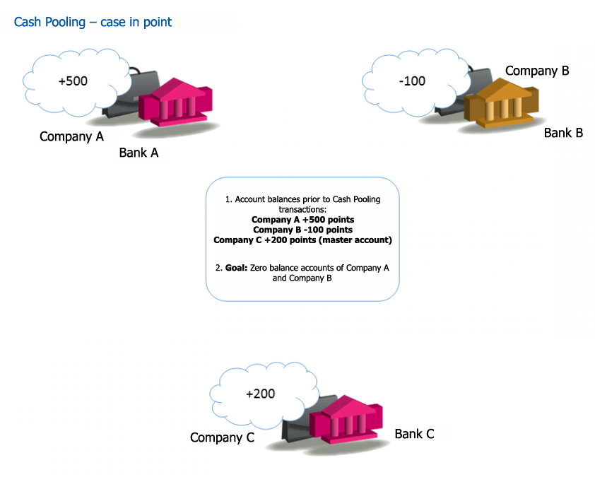 Purchase Money Loan Means Porcamandioca - purchase money loan means picture 8